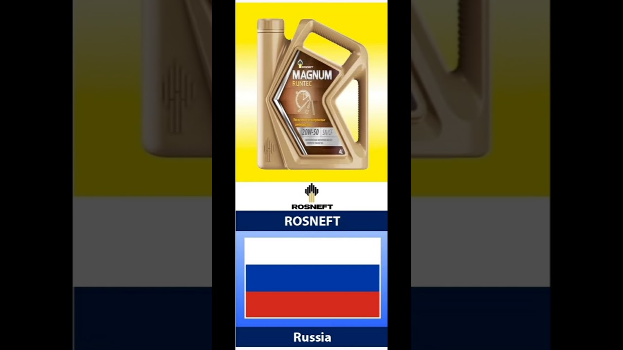automotive lubricants manufacturers in Russian  