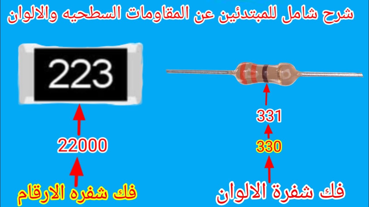 المقاومه السطحيه والمقاومة ذو الالوان وكل شئ عنهما؟
