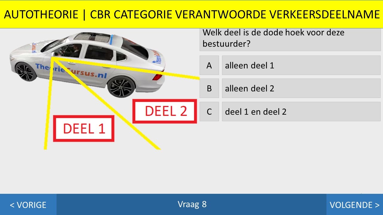 Autotheorie - Inzichtvragen - Parkeren - Snelheid - Slaag in 1 keer - Dode hoek - Spoorvorming