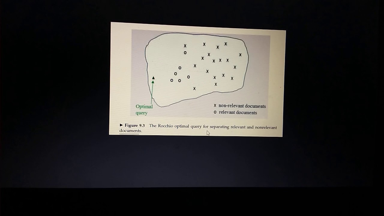 Rocchio algorithm
