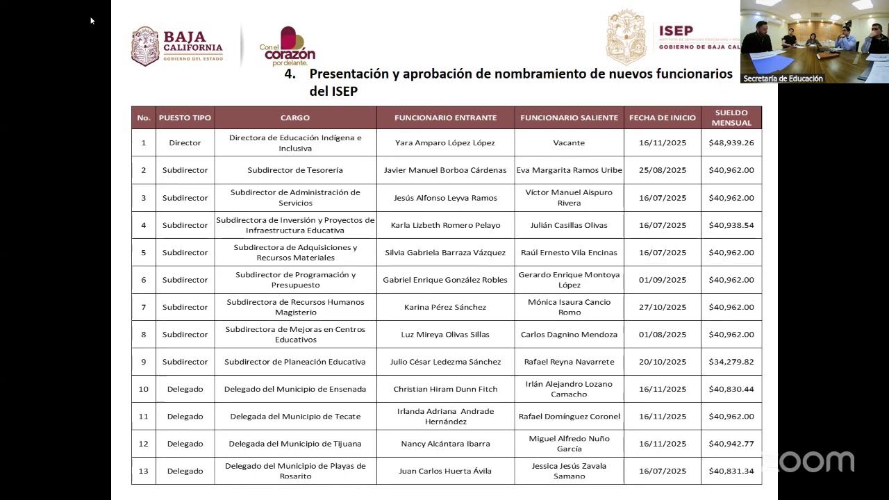 11va Sesión Extraordinaria ISEP