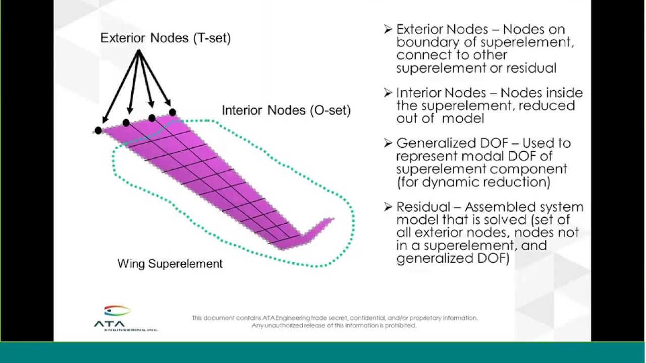 On-Demand Webinar: Model Reduction and Superelements in NX Nastran