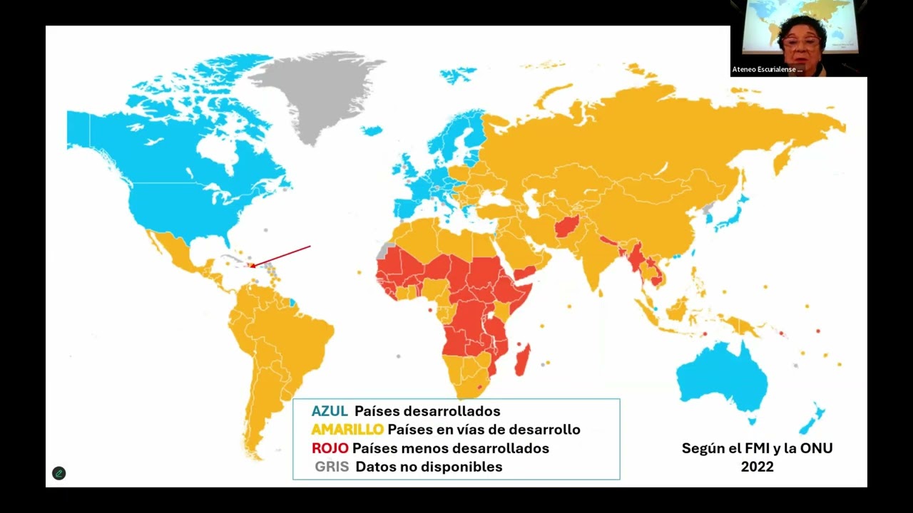 Ateneo Escurialense, Teoría de la Dependencia en América Latina