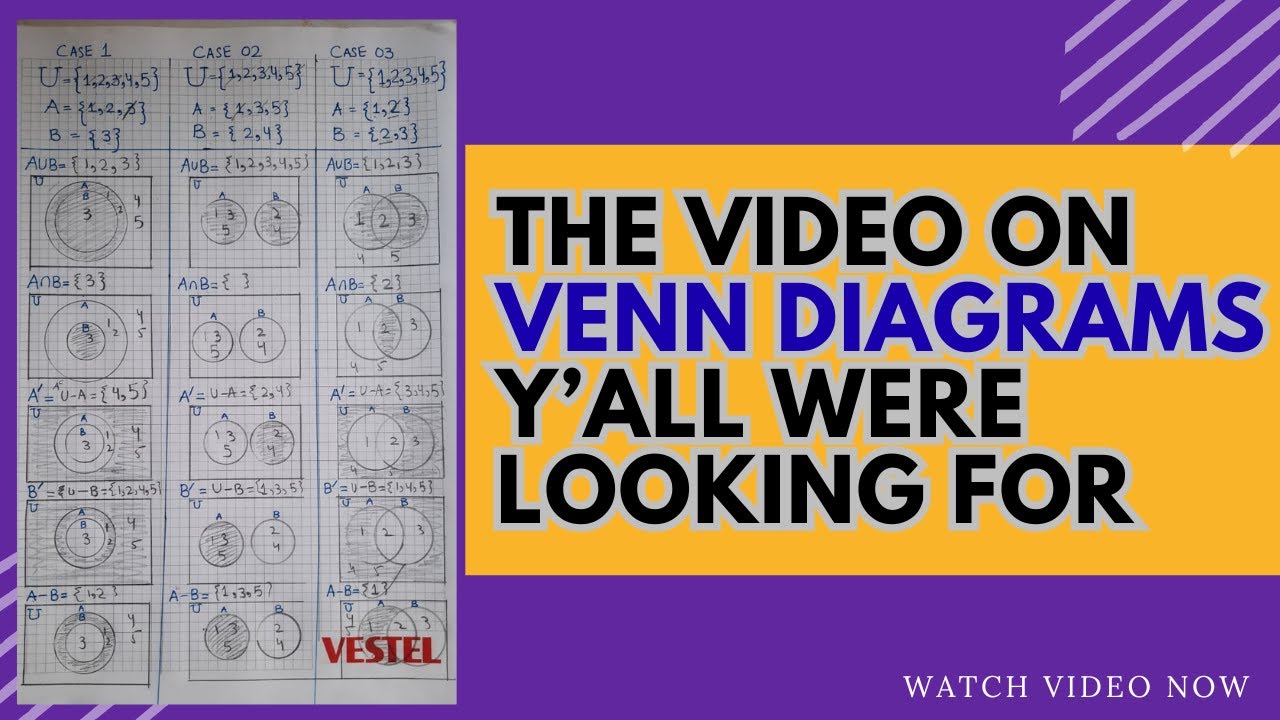 Venn Diagrams with Reasoning | Best tutorial on Venn diagrams 