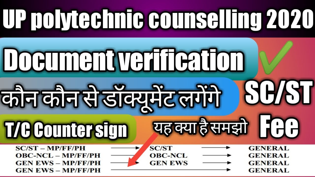 up polytechnic counselling 2020|Document verification polytechnic counselling 2020|jeecup admission