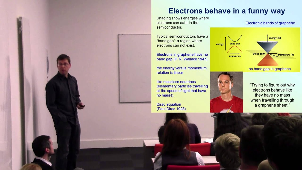 The Amazing Properties of Graphene - Dr Edward McCann