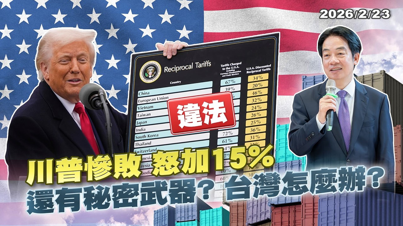 對等關稅
