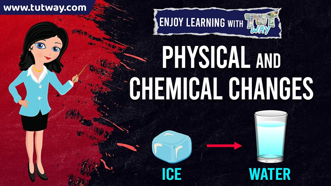 Physical and Chemical Changes | Reversible & Irreversible Changes | Chemistry