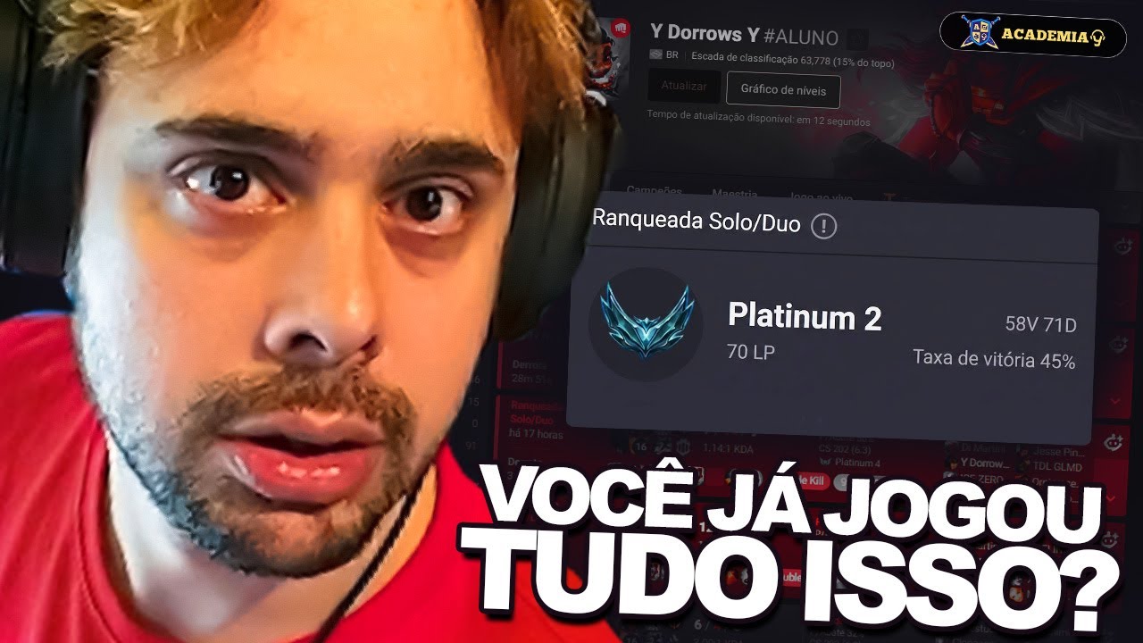 ELE JÁ JOGOU 120 PARTIDAS NA NOVA SEASON! | ACADEMIA Y (EP.18)