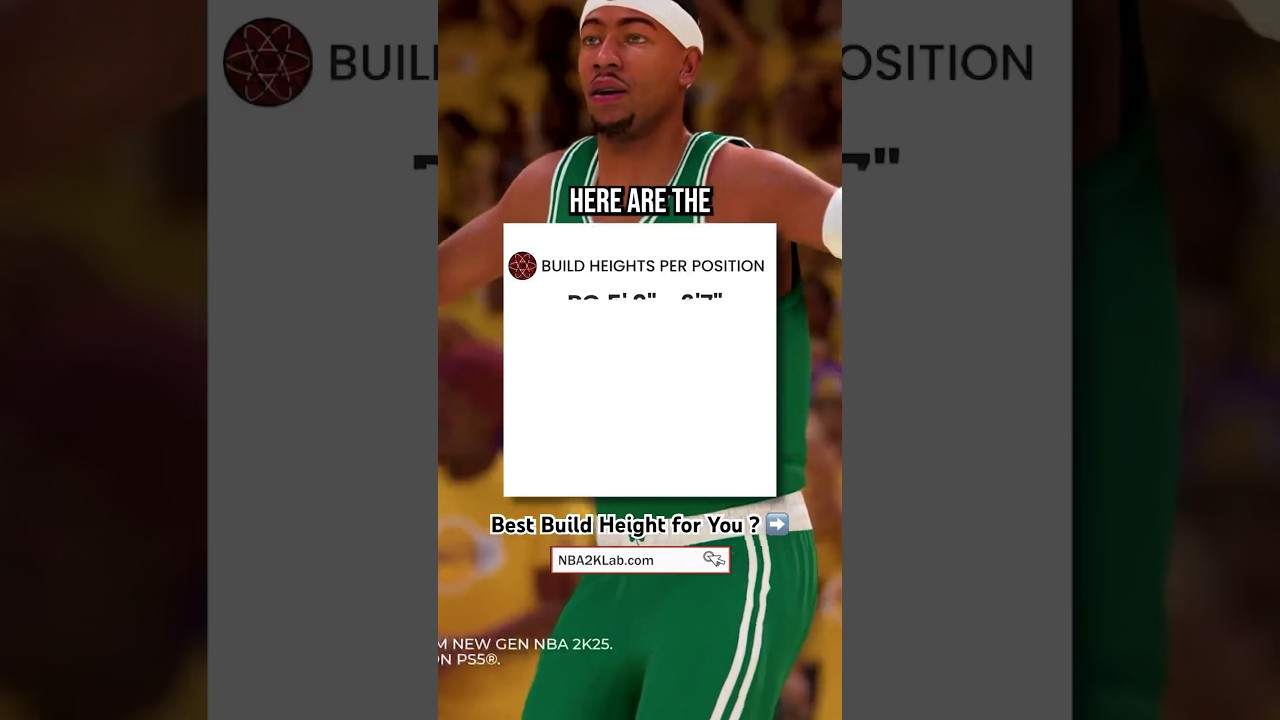 NBA 2K25 NEW Build Heights: MyPlayer Builder 2K25 Update #nba2k25 #2k25 #2k