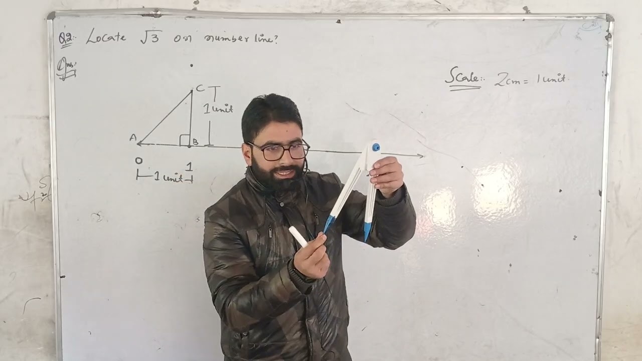Representation of irrational numbers ||Class 9th ||part-B ||