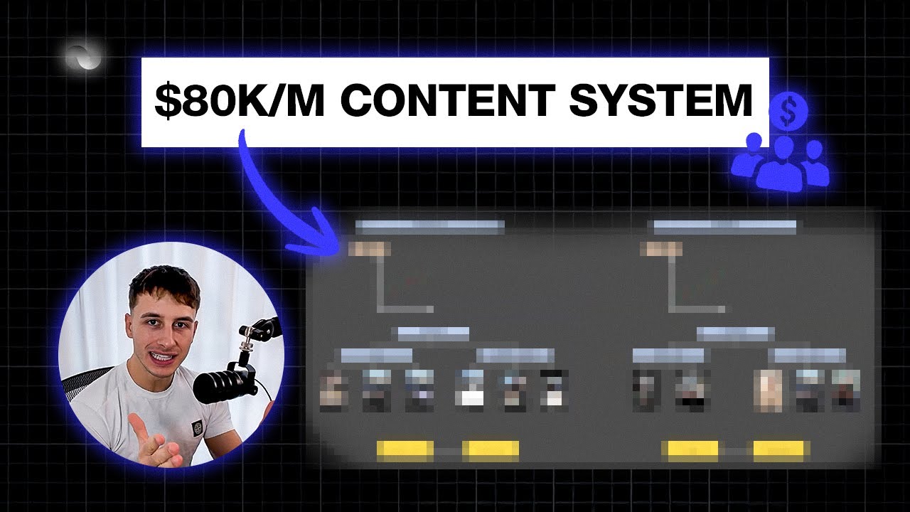 how this EXACT content system will make you $100k/m (full strategy breakdown)