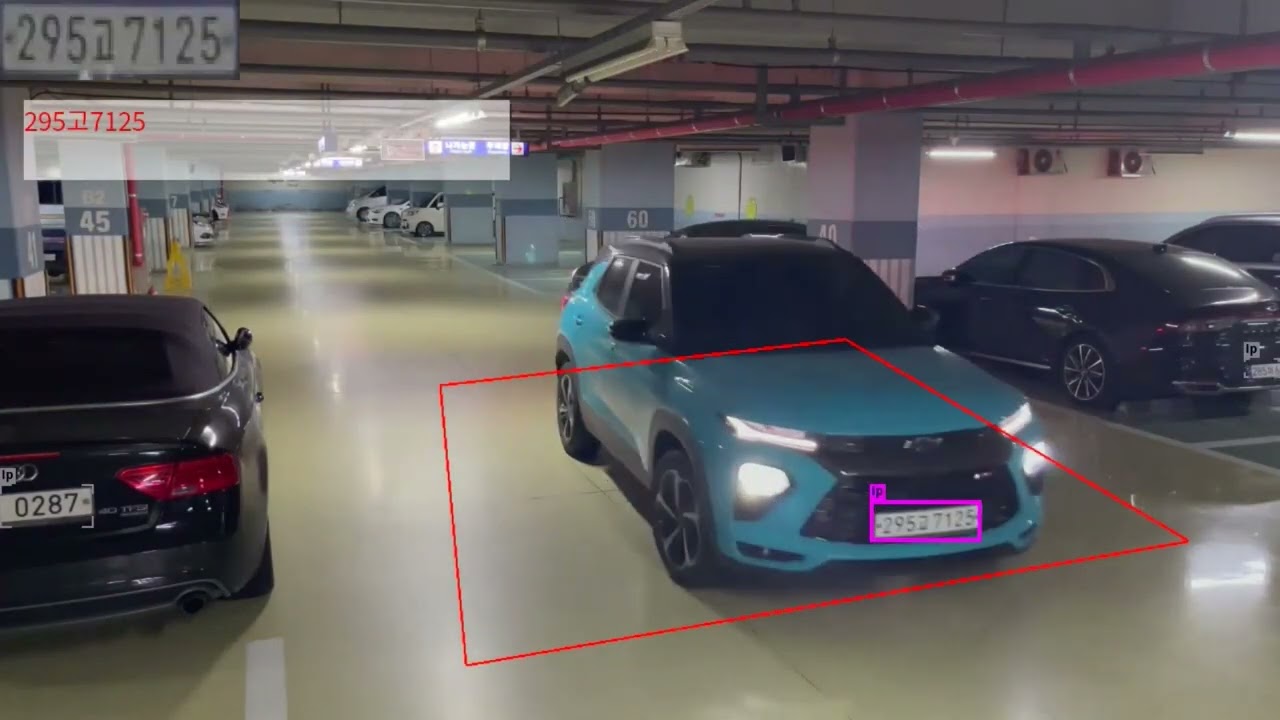 Ganz AI Box Video Analytics Collection