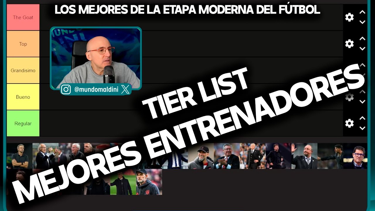 TIER LIST MEJORES ENTRENADORES DE LA HISTORIA. GUARDIOLA, MOU, ANCELOTTI, KLOPP, SIMEONE...