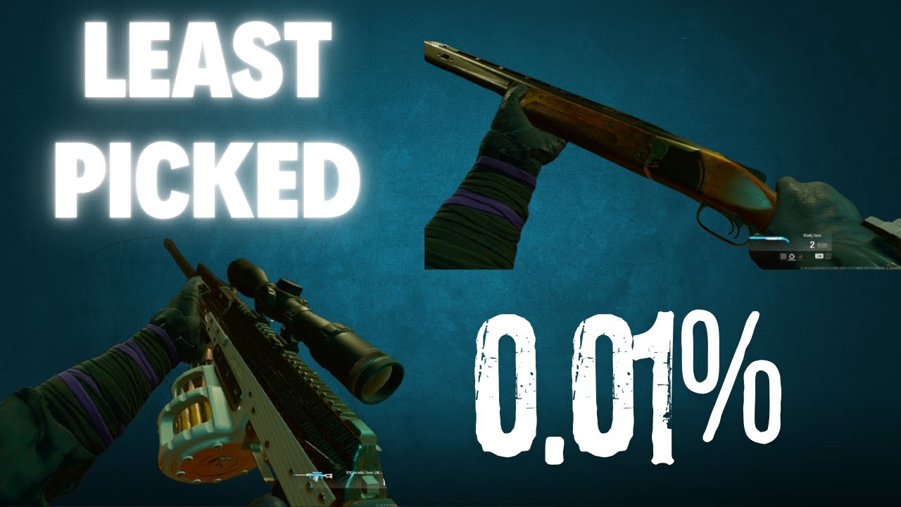 Using the Least Used Weapons In Warzone!!!!