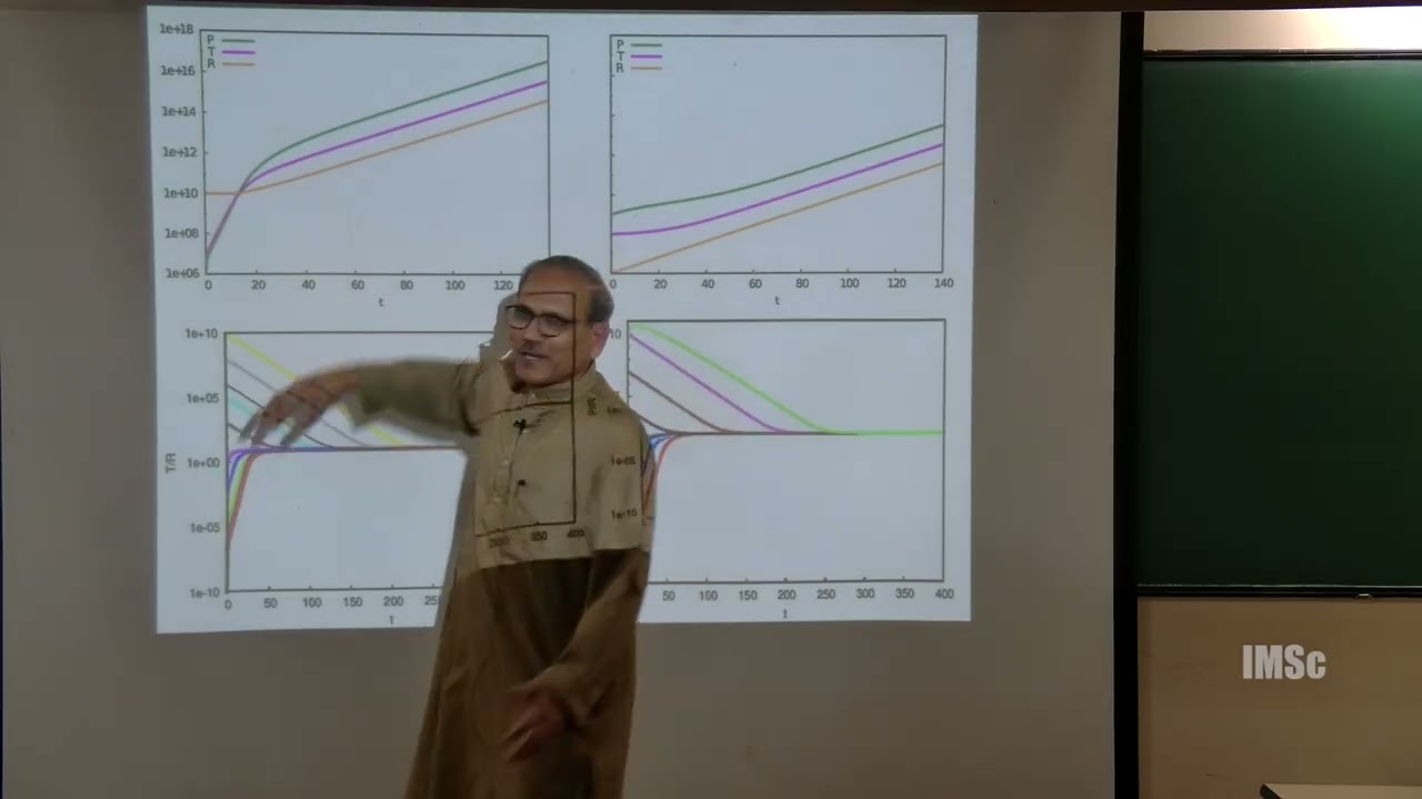 260201003 Bacterial growth division dynamics Empirical patterns and mathematical models IV