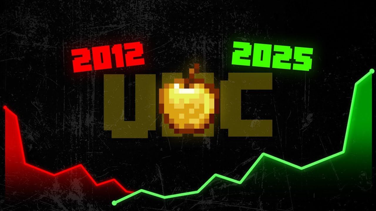 Ewolucja UHC w MINECRAFT...