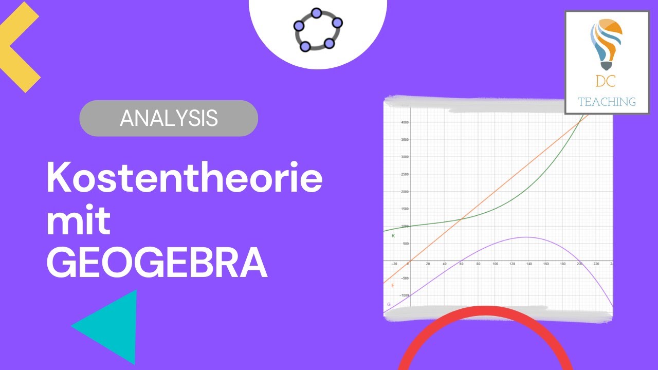Die Kosten und Preistheorie mit GEOGEBRA durchgerechnet!