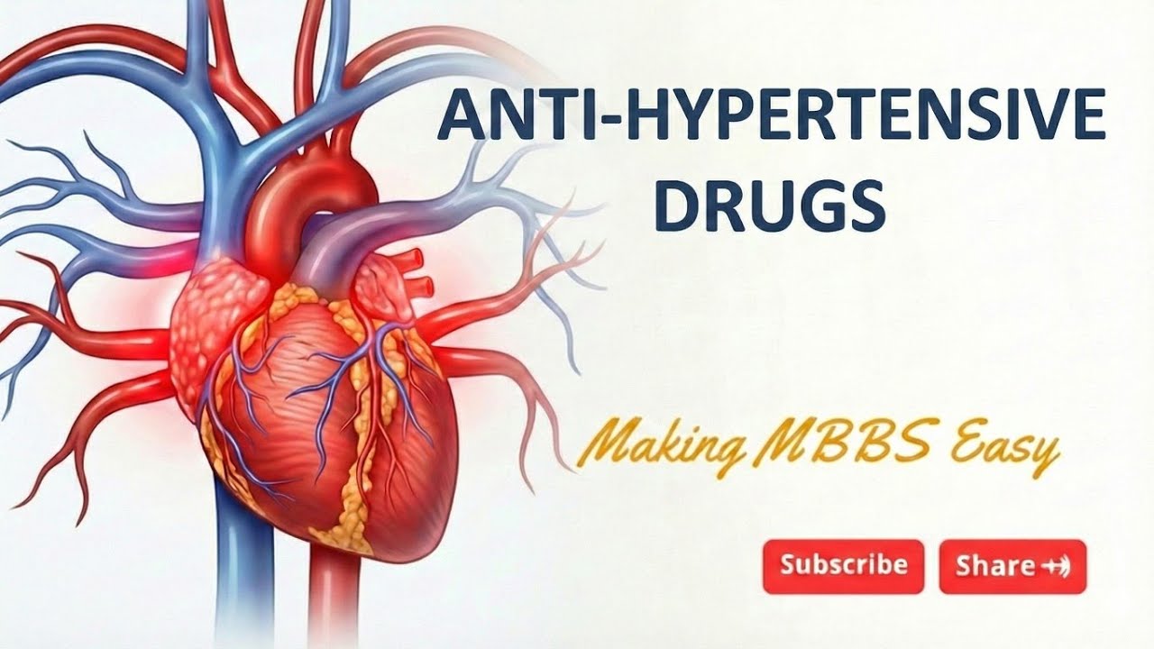  Anti Hypertensives drugs - Pharmacology 