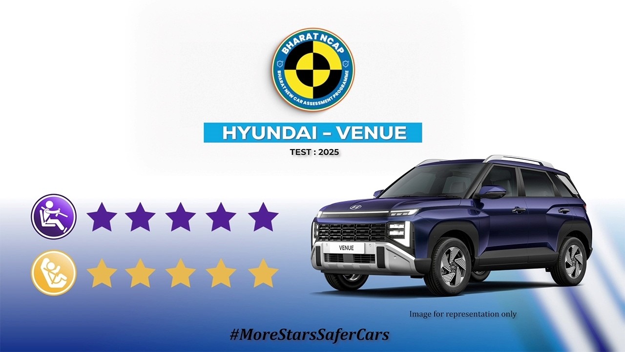 Safety ratings of Hyundai-Venue