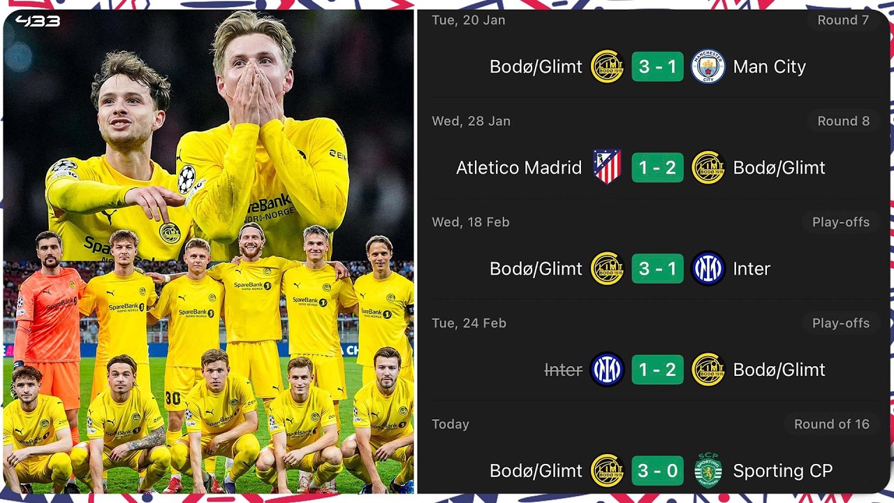 BODØ/GLIMT IBYO IKOZEHO BYOSE BIBA ZAHABU, ARSENAL IRARYE IRI MENGE🔥|  UMUVUNO WAYO MURI #UCL