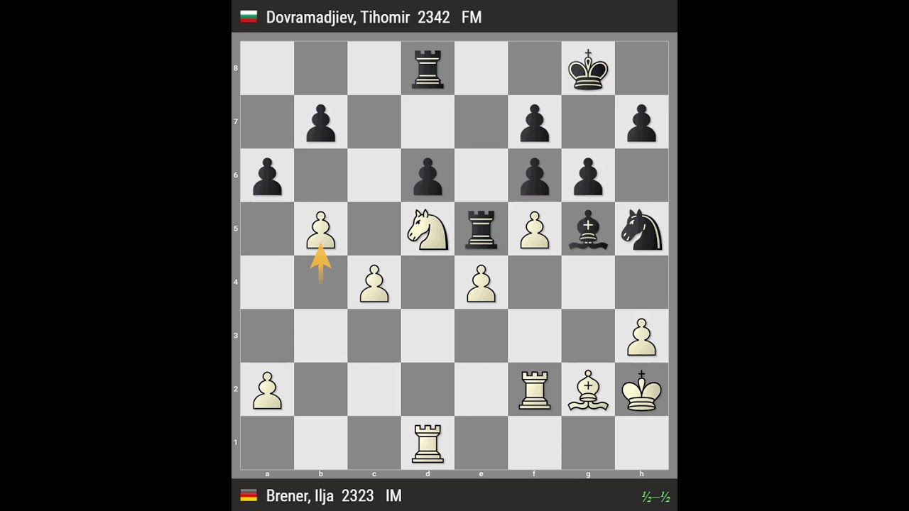IM Ilja Brener (GER)  ½: ½  FM Tihomir Dovramadjiev (BUL)