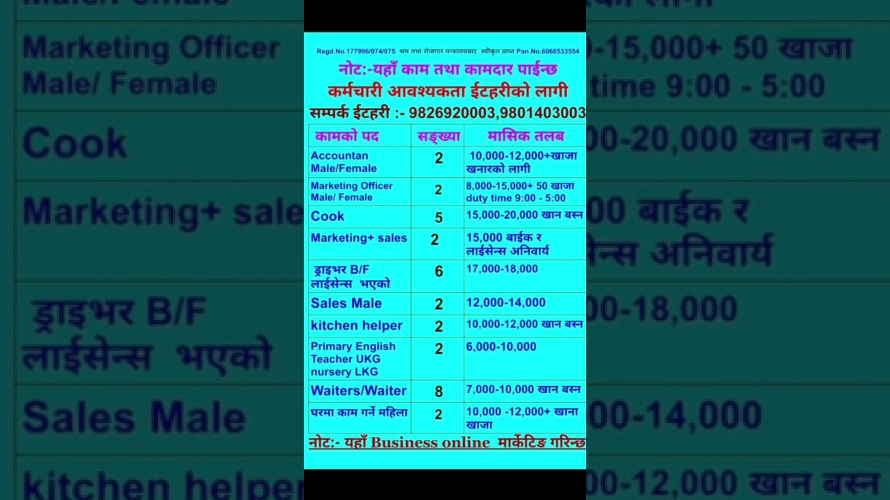 job vacancy 2021 in nepal job vacancy in itahari nepal | job vacancy 2021 in nepal
