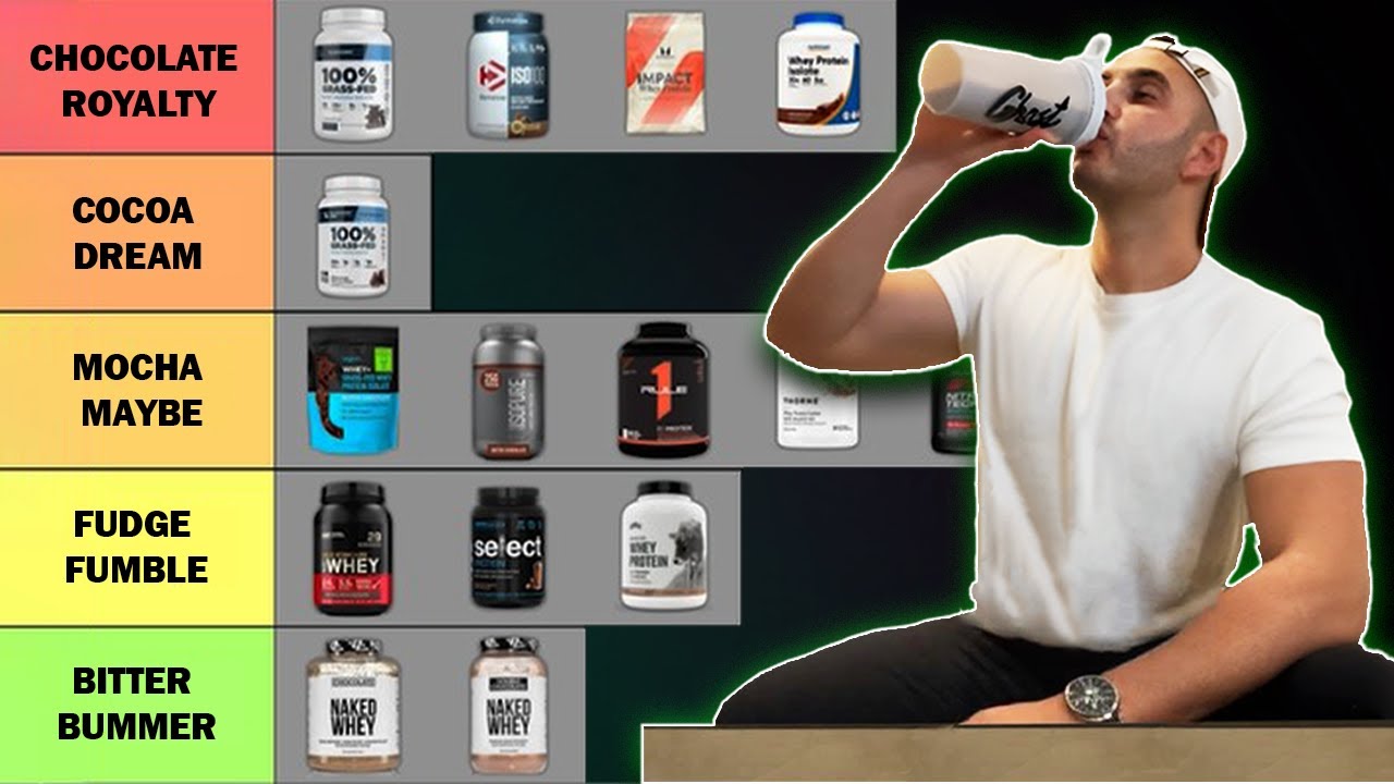 Chocolate Protein Powder Tier List: 15 Proteins Tested