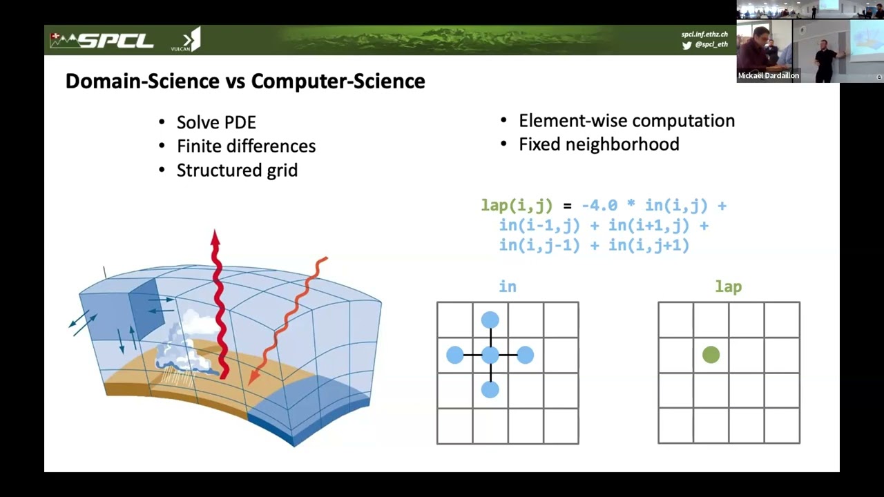 Leveraging MLIR for GPU-accelerated stencil computing, by Jean-Michel Gorius