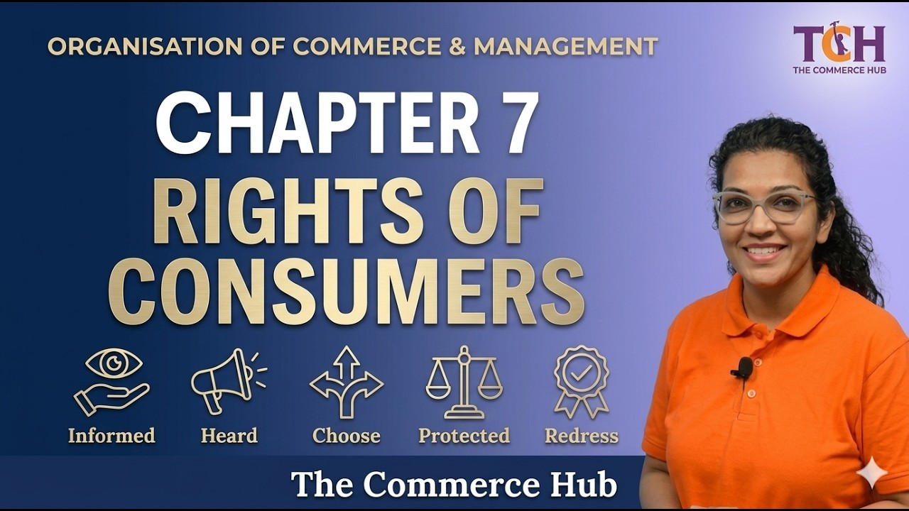 Module 02 : ORGANISATION OF COMMERCE & MANAGEMENT - SYJC (CHAPTER 7)