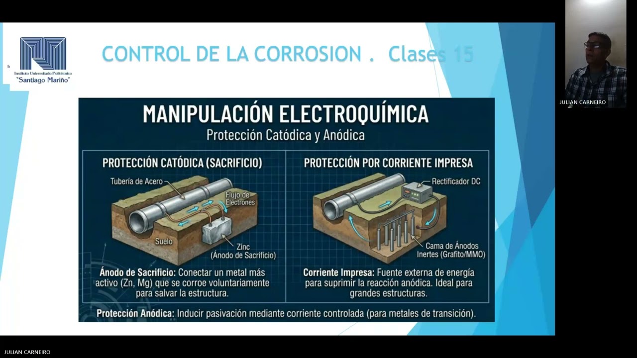 Clases  # 16 . Corrosion