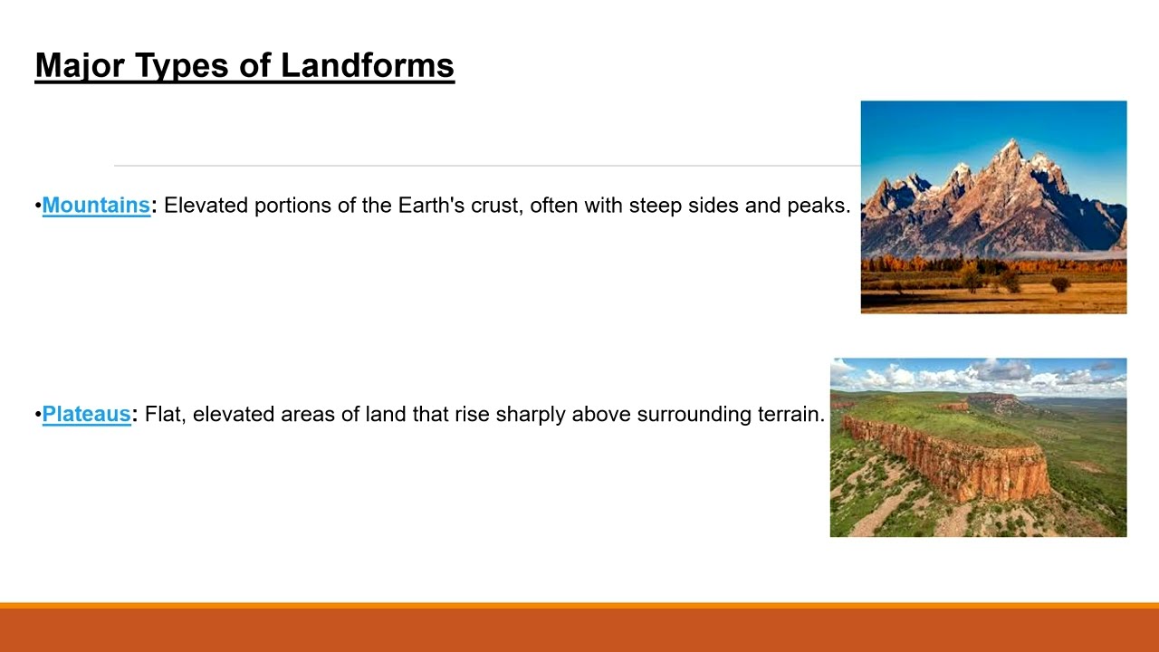 Geography - Landforms of the earth