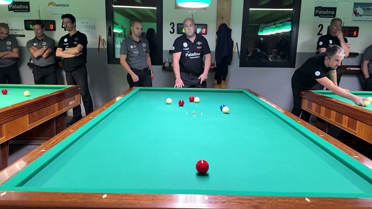 De Antonis A. vs Faccini F.