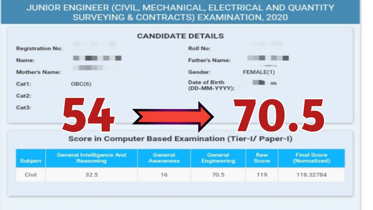 How I increased my Technical score from 54 to 70.5 in SSC JE Pre 2020👩‍🚒 || 