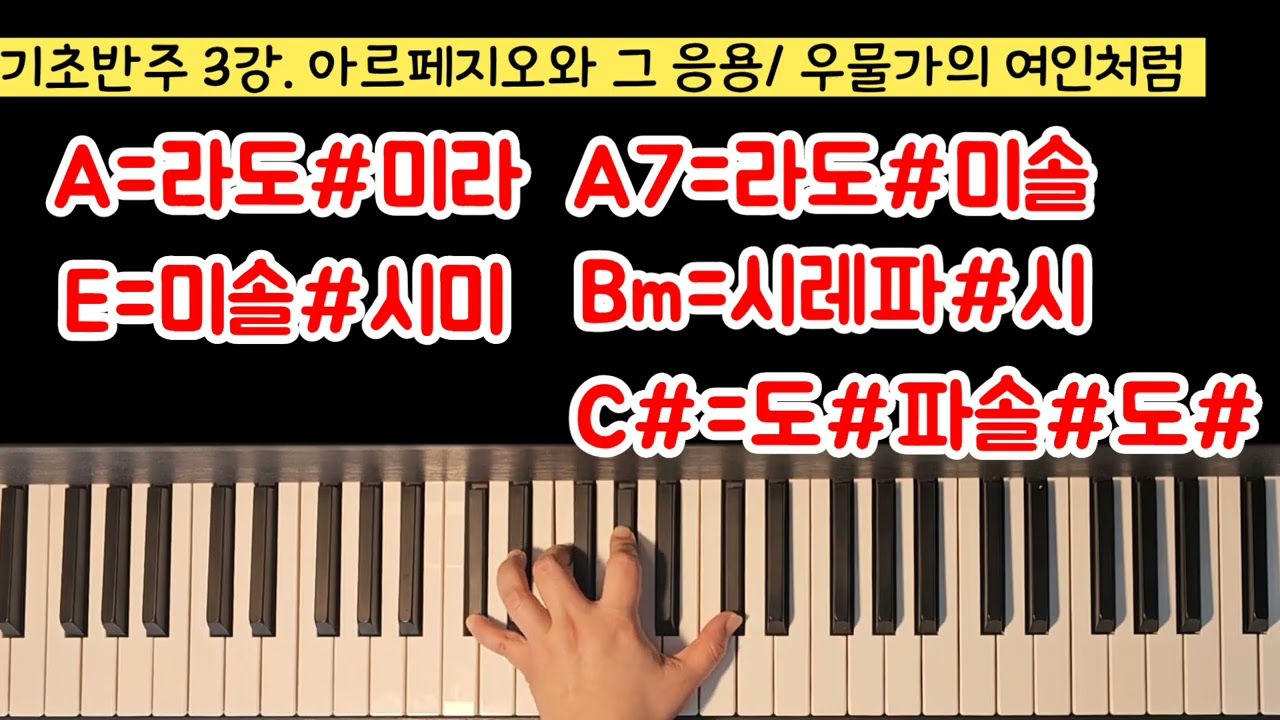 왕초보 기본반주 3강. 아르페지오 응용,  우물가의 여인처럼 #초보반주 #작은교회반주