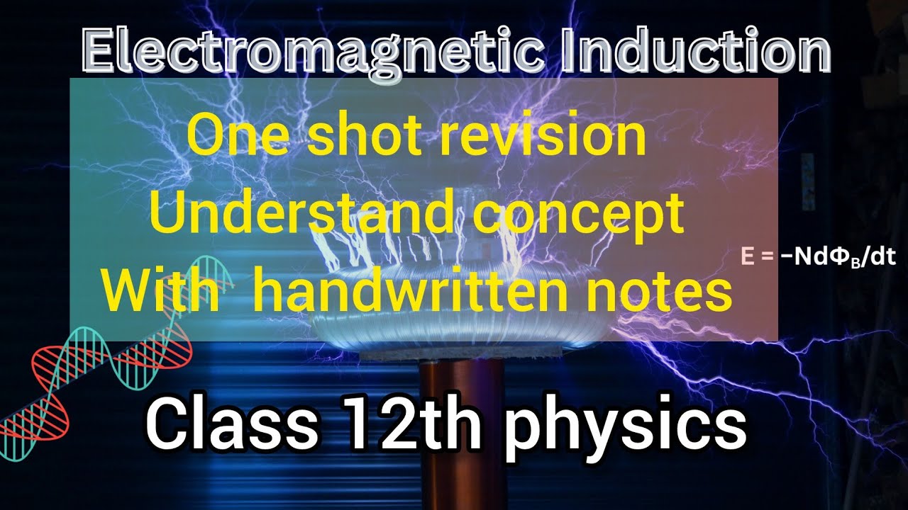 CHAPTER 6( ELECTROMAGNETIC INDUCTION) ONE SHOT #class12th #jeeNeet concept 