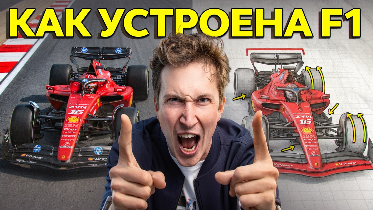 ЧТО НАДО ЗНАТЬ ПРО ФОРМУЛУ 1? Гайд для новичков