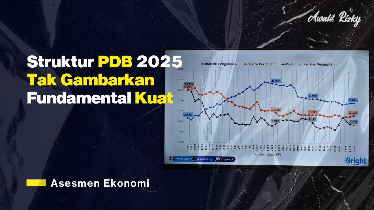 Beberapa sektor melesat, tapi ada masalah klasik yang menghambat #Asesmen191