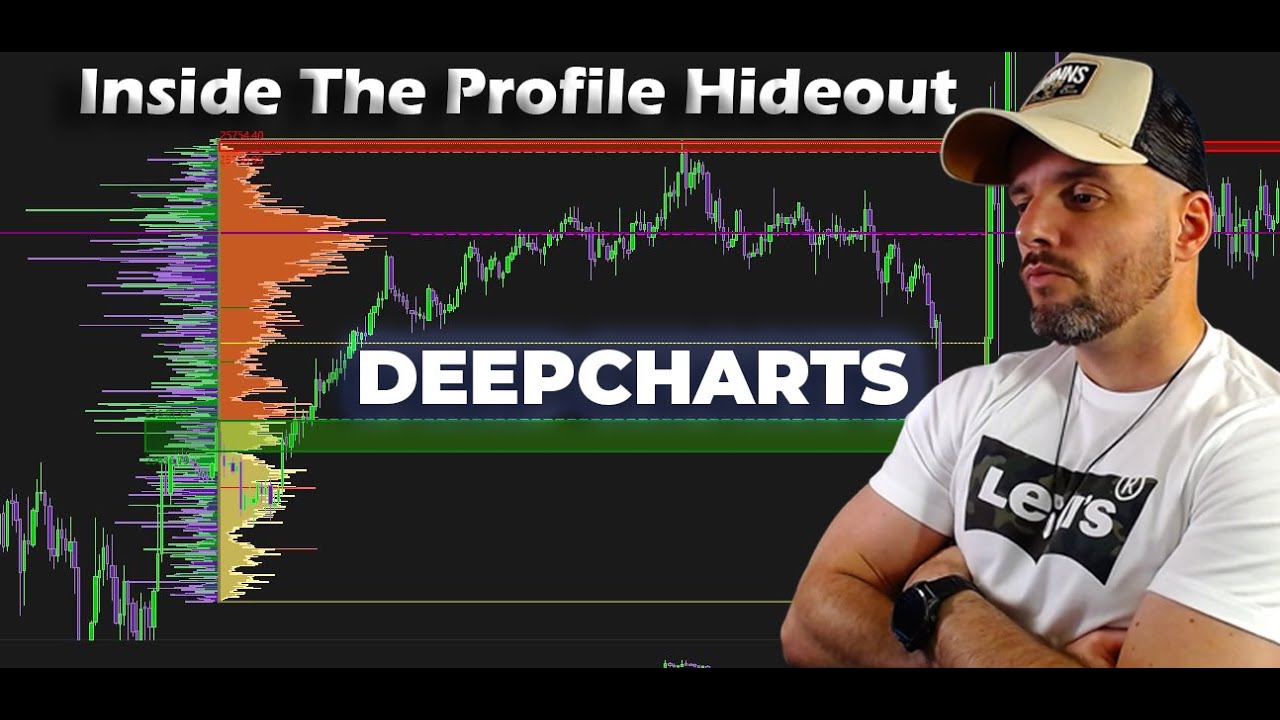 How I Trade Using Volume Profile + Order Flow (DeepCharts)