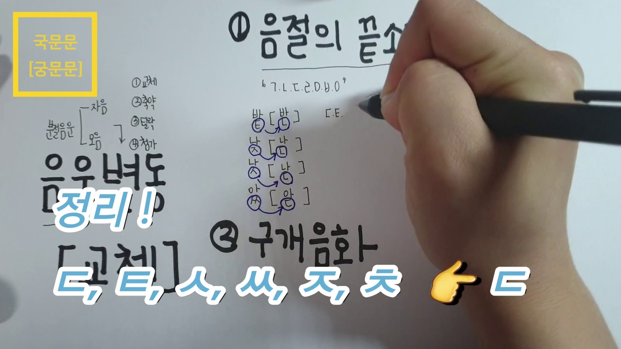[5분 문법] 오늘은 욕심쟁이😈😈음운의 변동! 교체! (음절의 끝소리 규칙 그리고 구개음화)