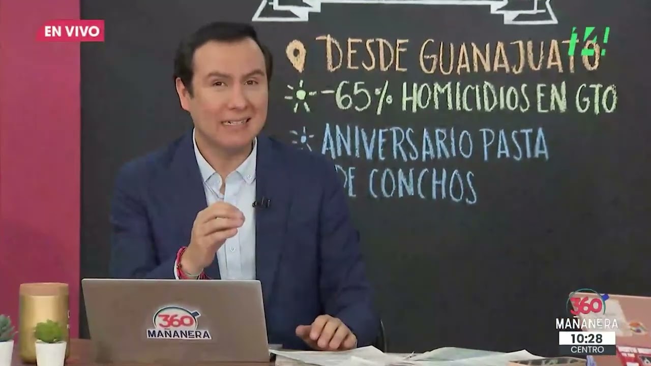 Plato fuerte | Mañanera 360 | 20 de febrero