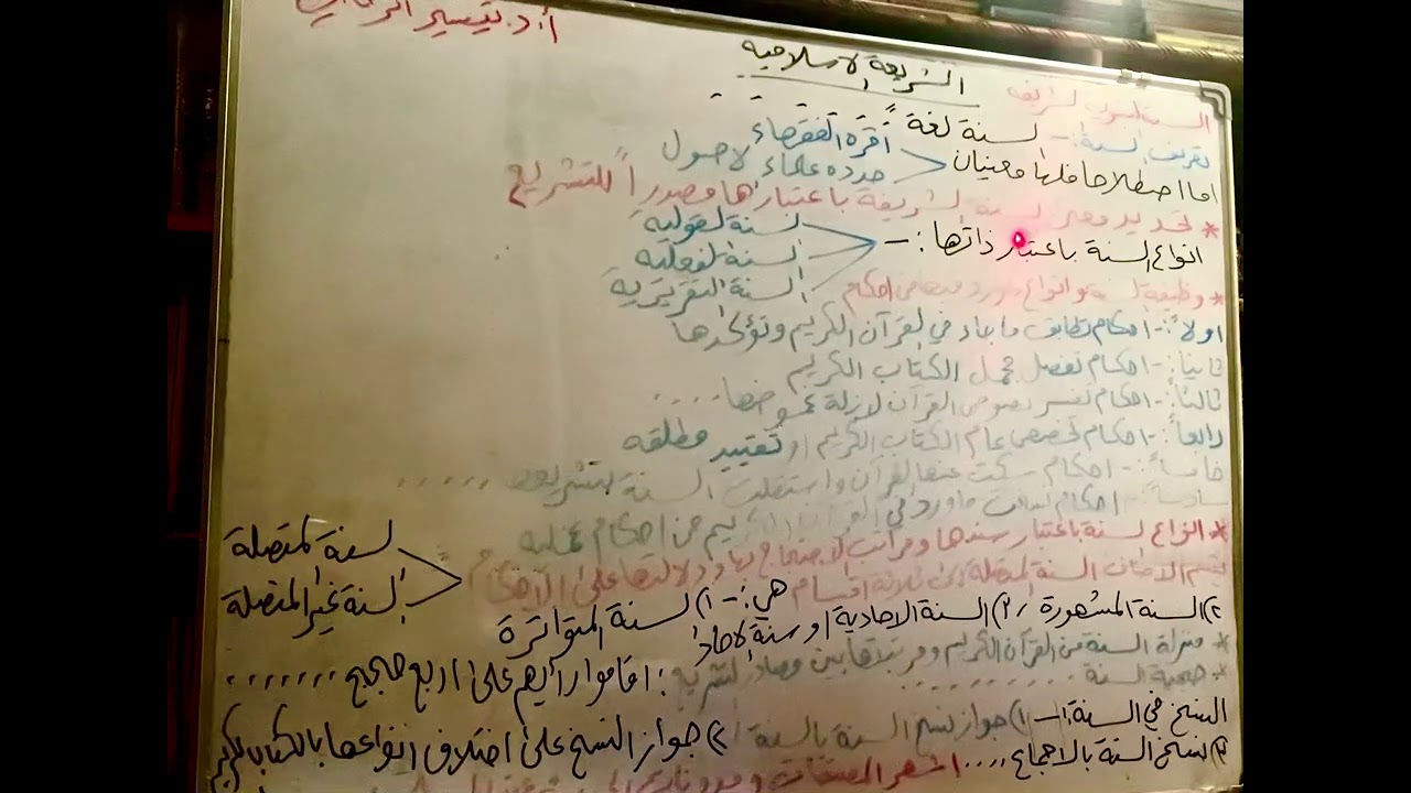 مصادر القاعدة الشرعية  المحاضرة ( السُنة النبوية ج1) 15 ، 16