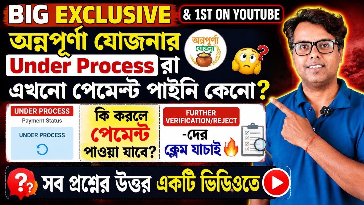 Annapurna Yojana Status & Payment: Annapurna Bhandar: Under Process:Further Verification Claim apply