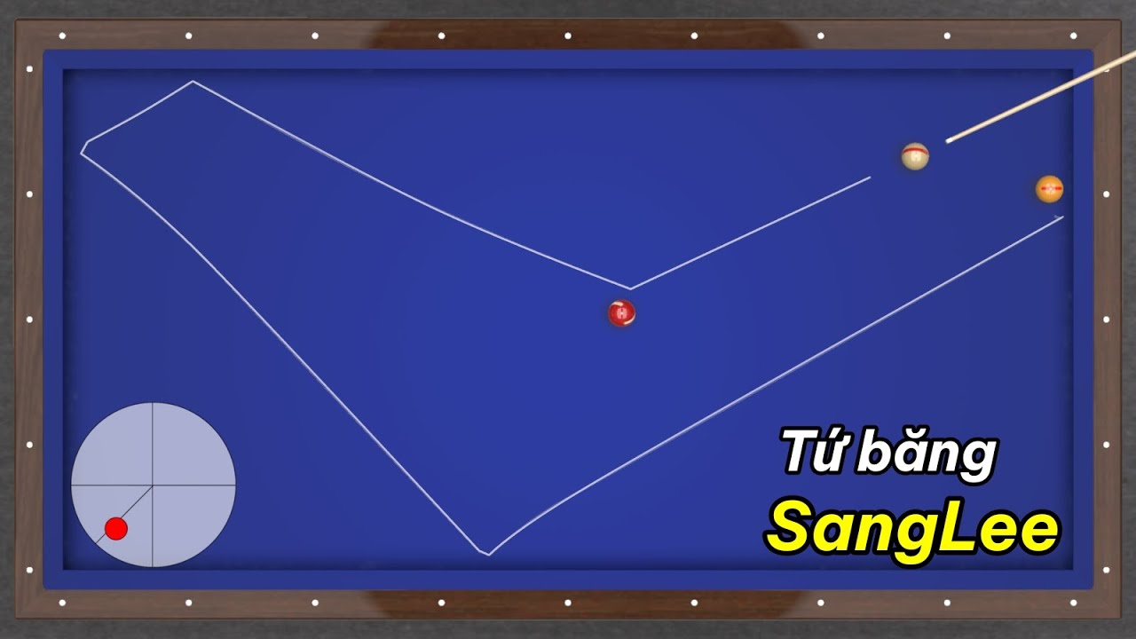 Bộ số Tứ Băng SangLee &acirc;m mũi giải h&igrave;nh bi trẹo trong 3 băng. Common sanglee systems. 일반적인 산글리 시스템