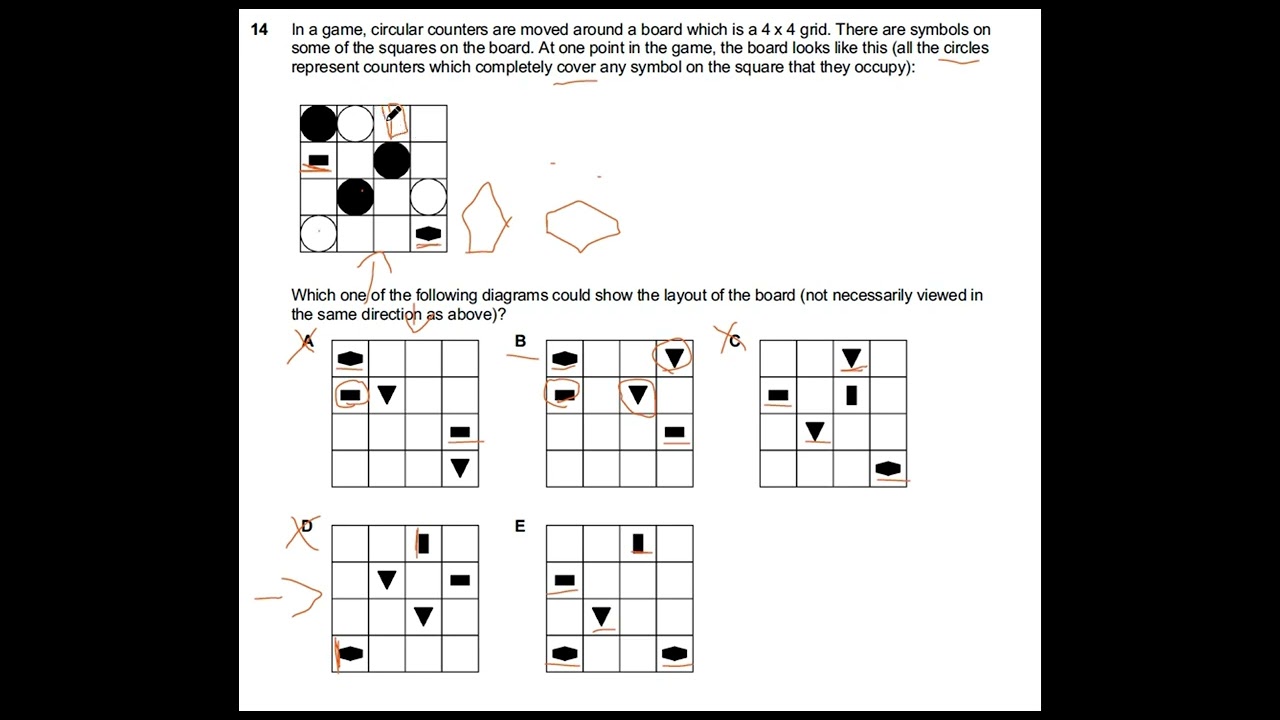 NUET mock: Thinking skills(Critical thinking) Solutions