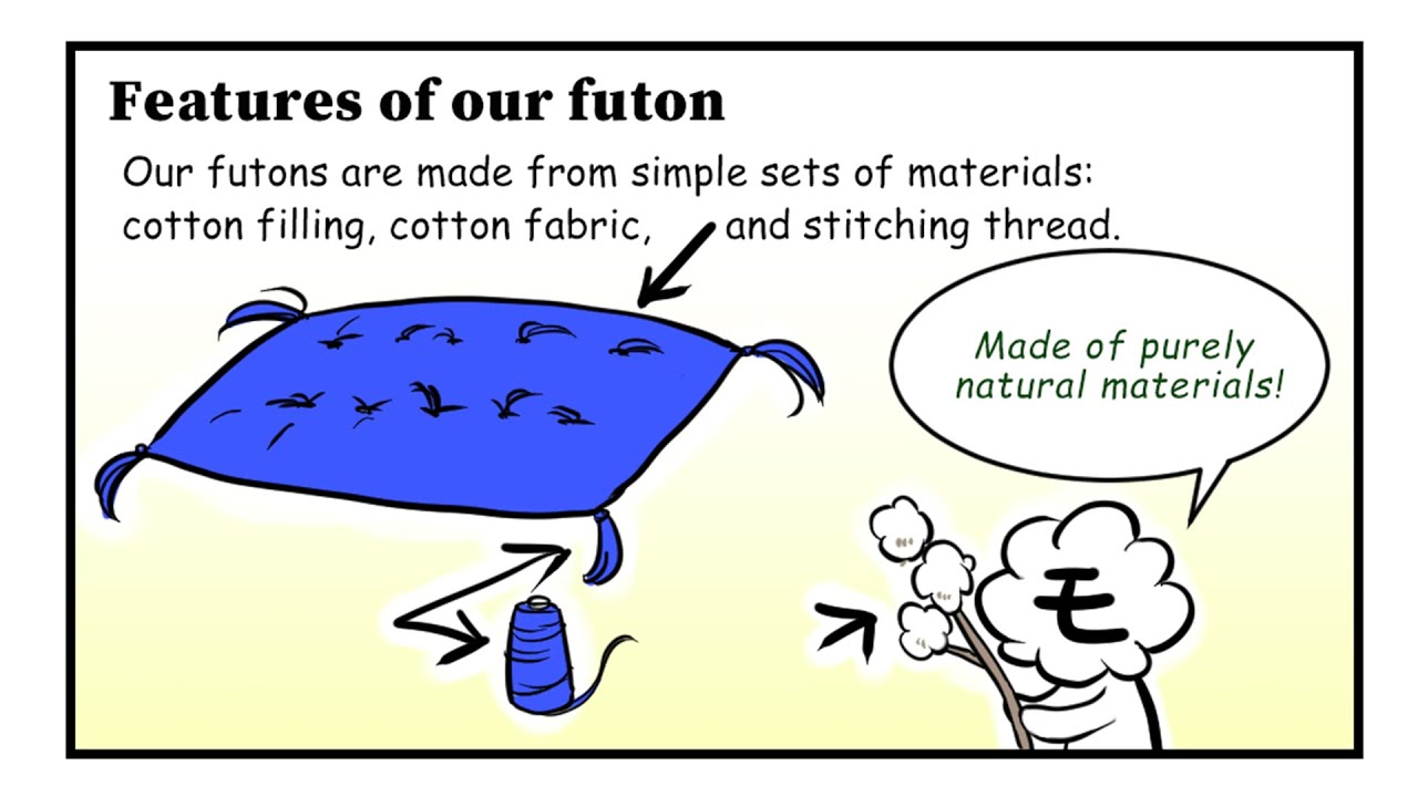 Features of our futon episode1