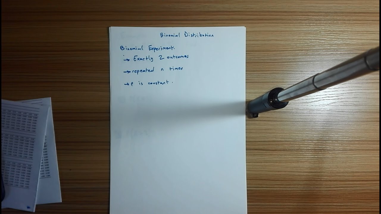 Binomial Distribution شرح + امثلة