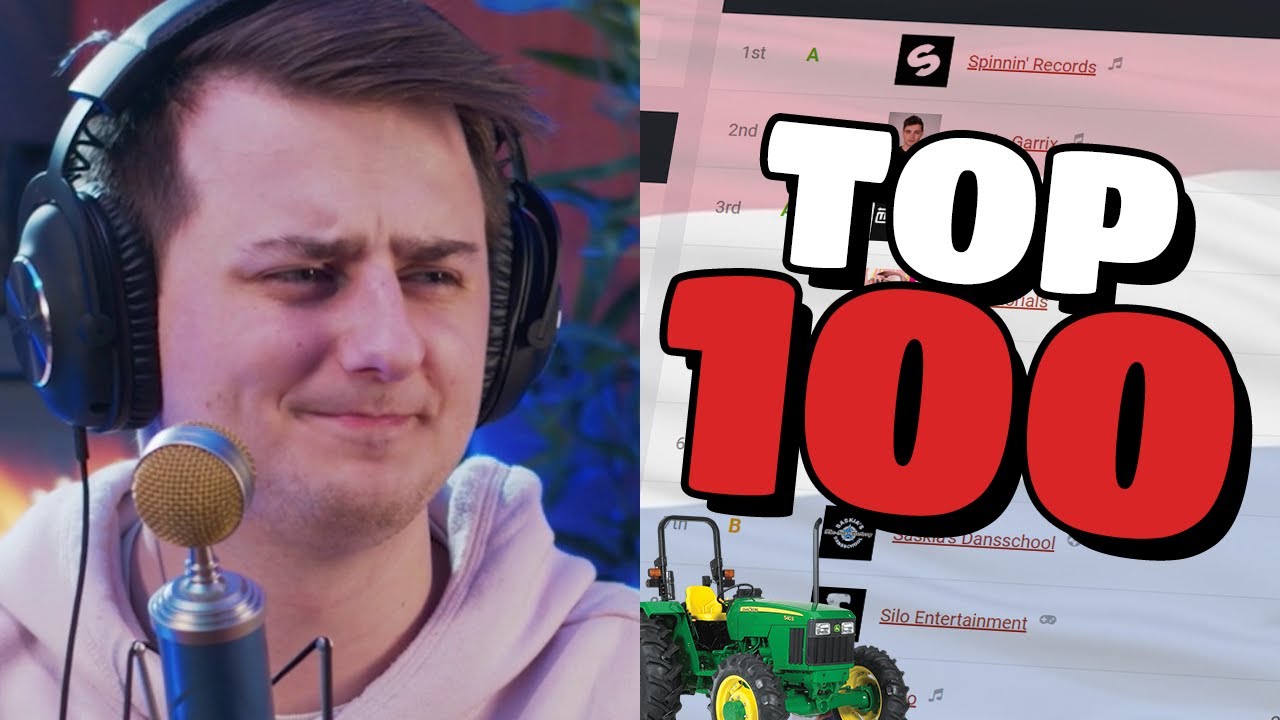dit zijn de 100 GROOTSTE NL YouTubers! (een tractorkanaal met 1 miljoen abonnees) - egbert reacting
