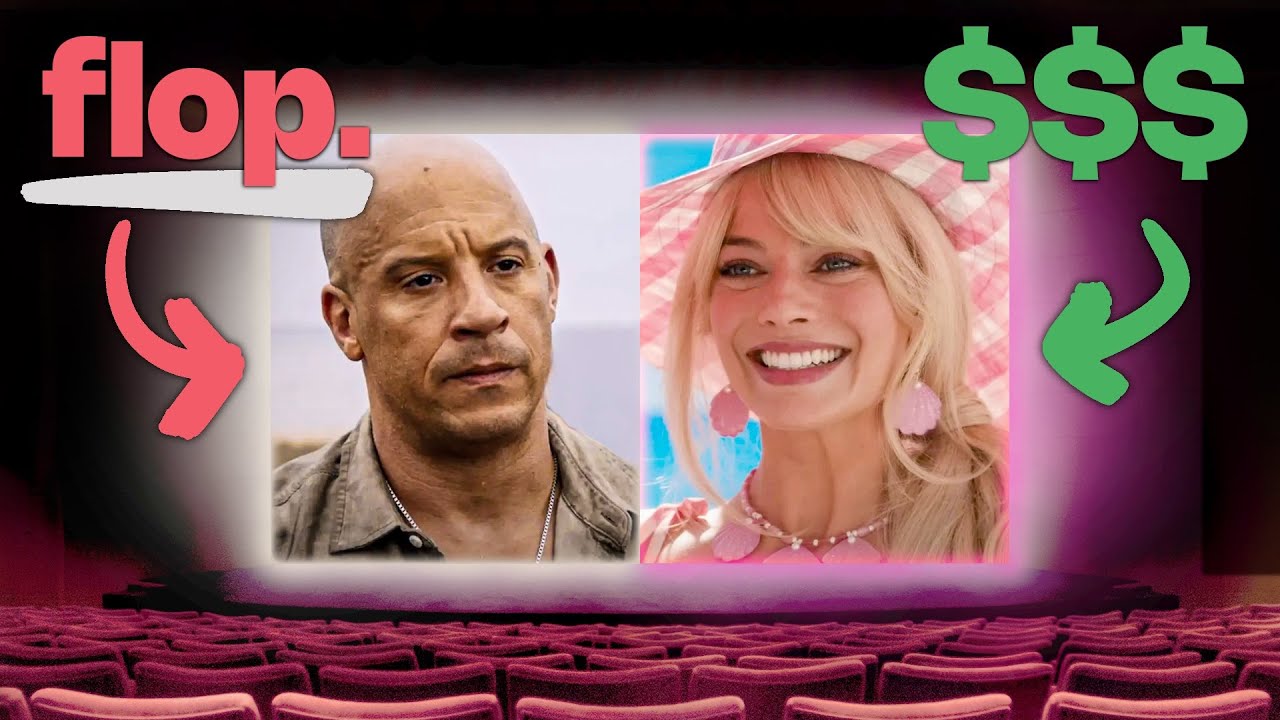 Why Hollywood is Now Unpredictable.