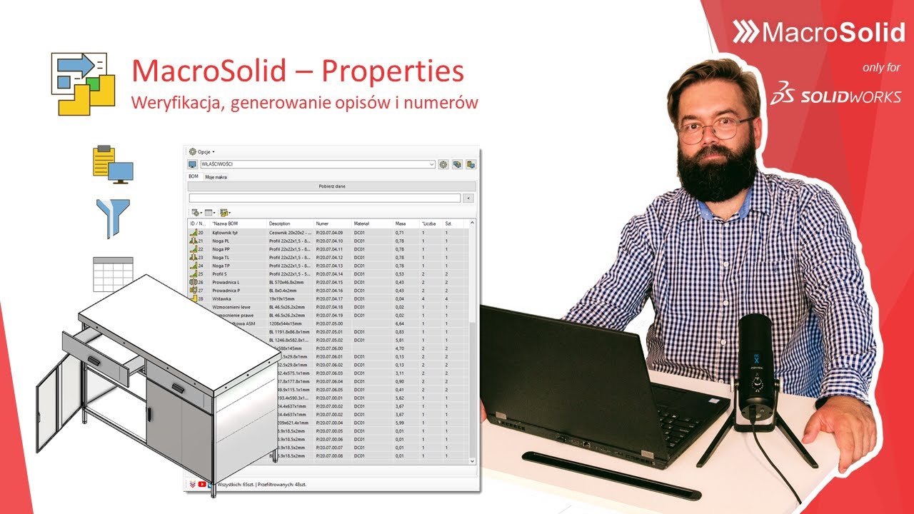 Makro Properties - Description, Numerator